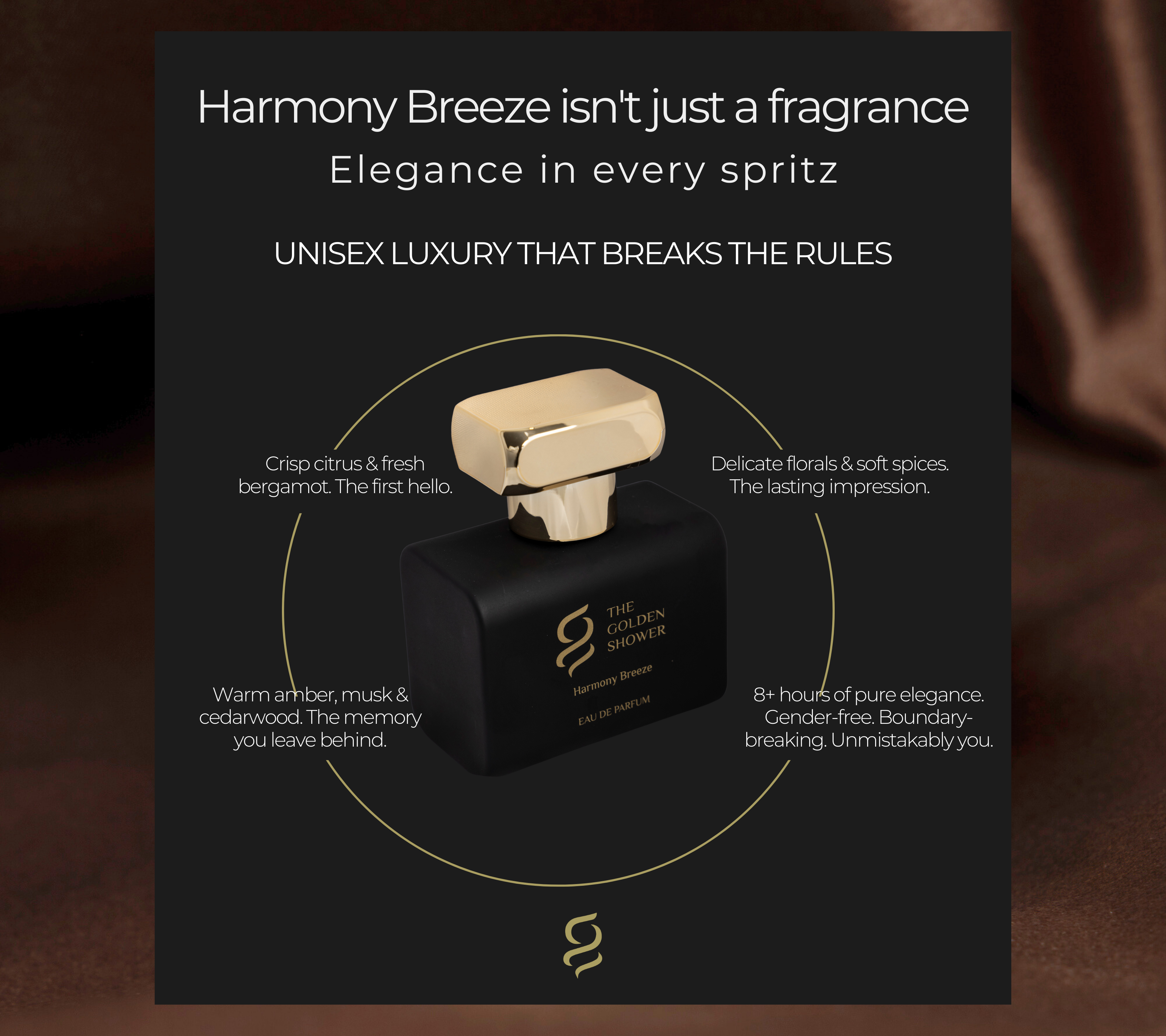 THE ULTIMATE GLOW & SCENT EXPERIENCE KIT